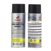 Stainsteel corrsive Inhibtion Spray