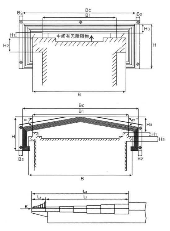 Design data for steel plate of machine tools guide shield