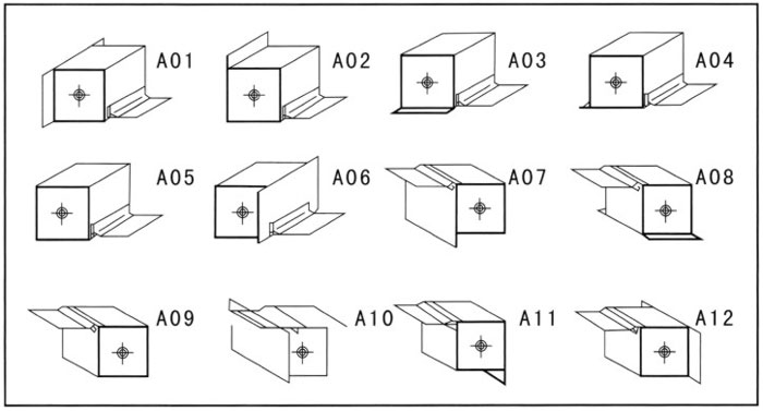 Automatic Telescopic Shields